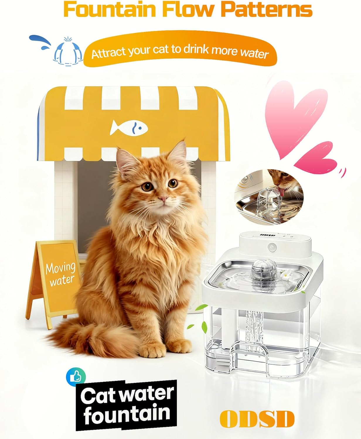 Cat Drinking Water Fountain